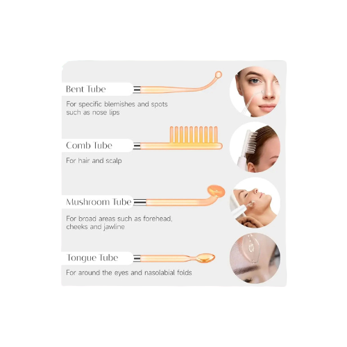 DERMAVOLT HF PRO™ - RADIANCE WAND