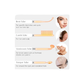 DERMAVOLT HF PRO™ - RADIANCE WAND
