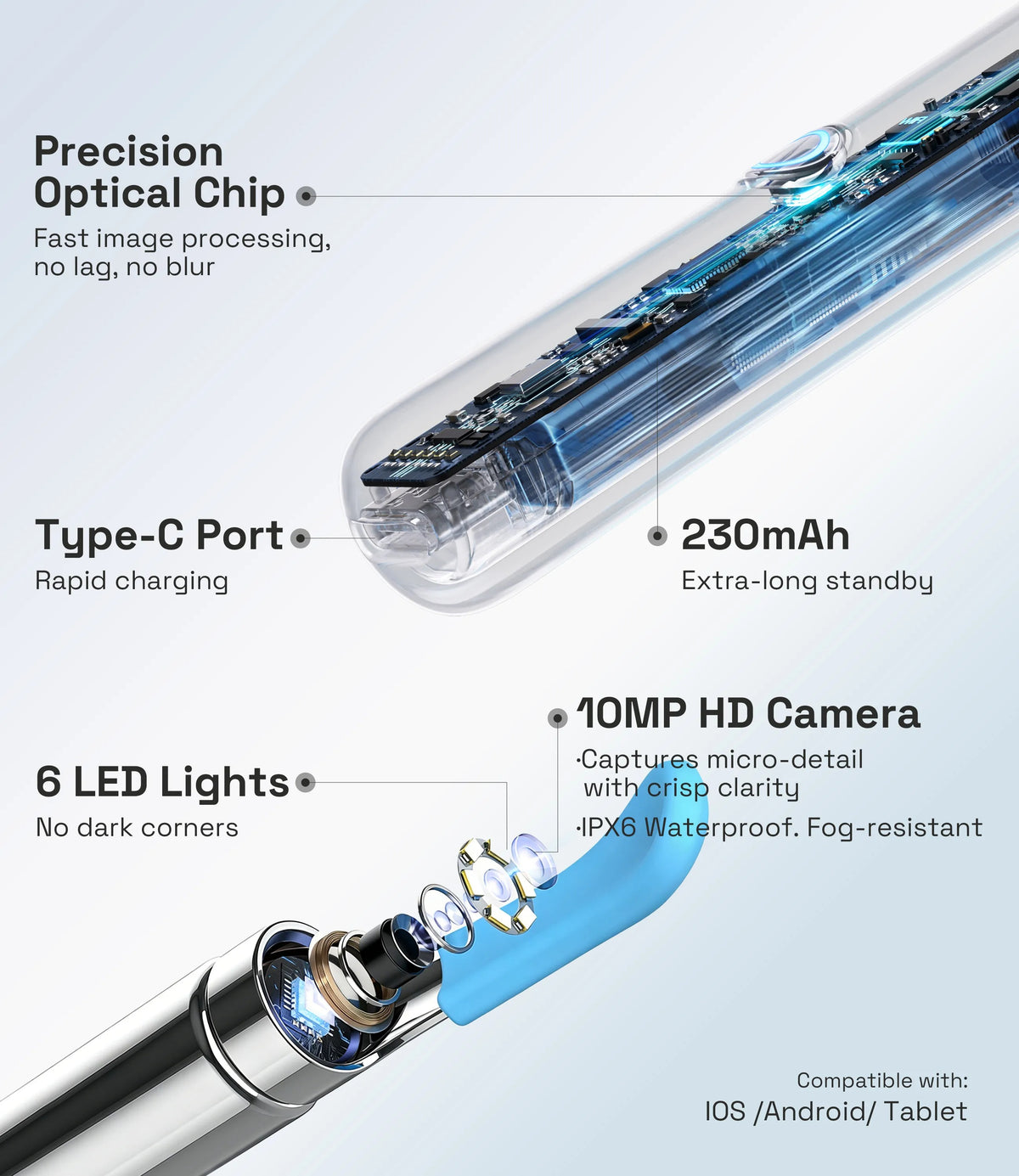 EARSCOPE™- Waterproof Visual Ear Wax Removal Kit with Camera