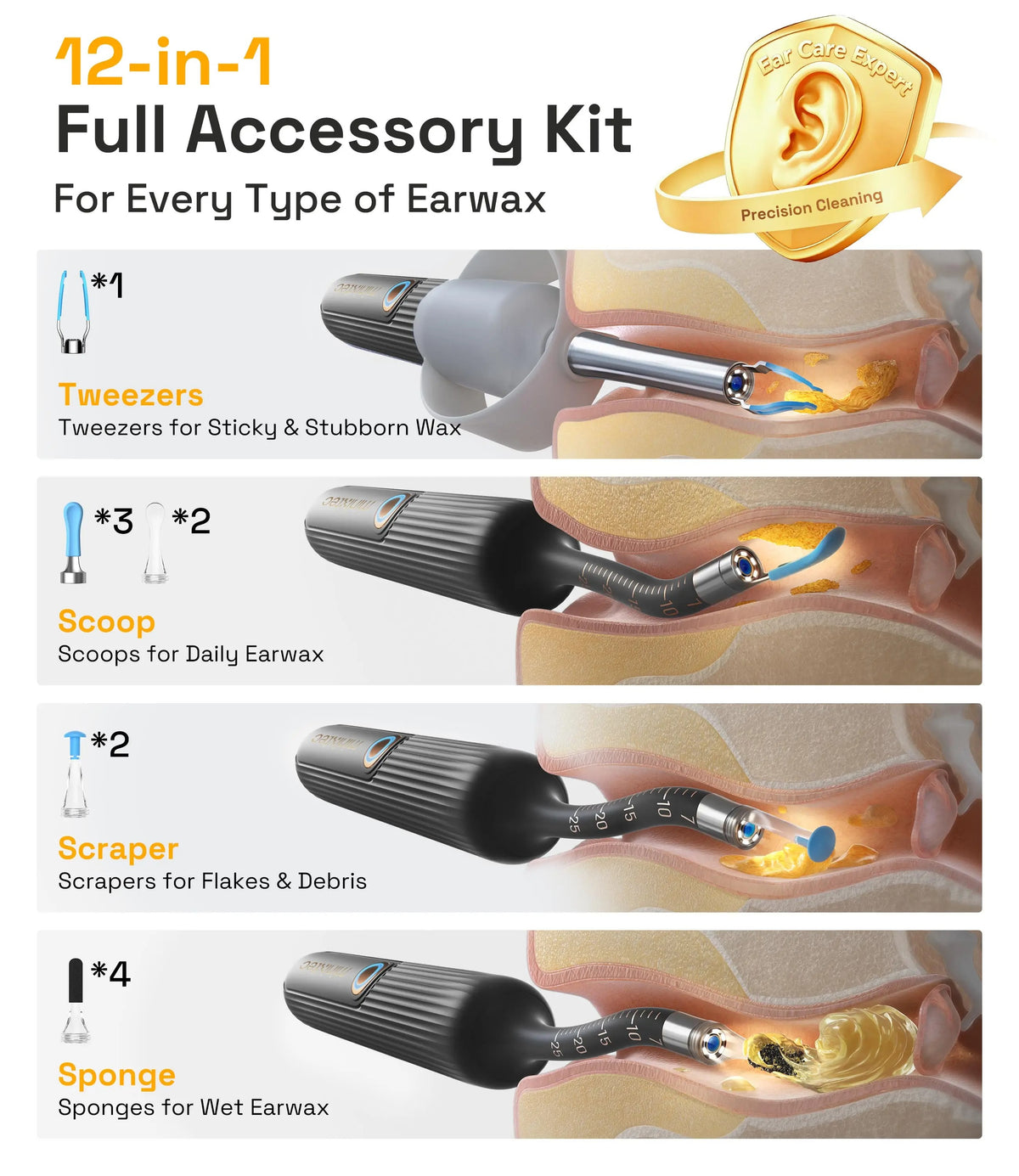 EARSCOPE™- Waterproof Visual Ear Wax Removal Kit with Camera